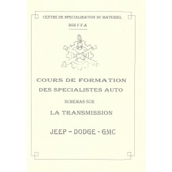 COURS DE FORMATION DES SPECIALISTES AUTO :  LA TRANSMISSION